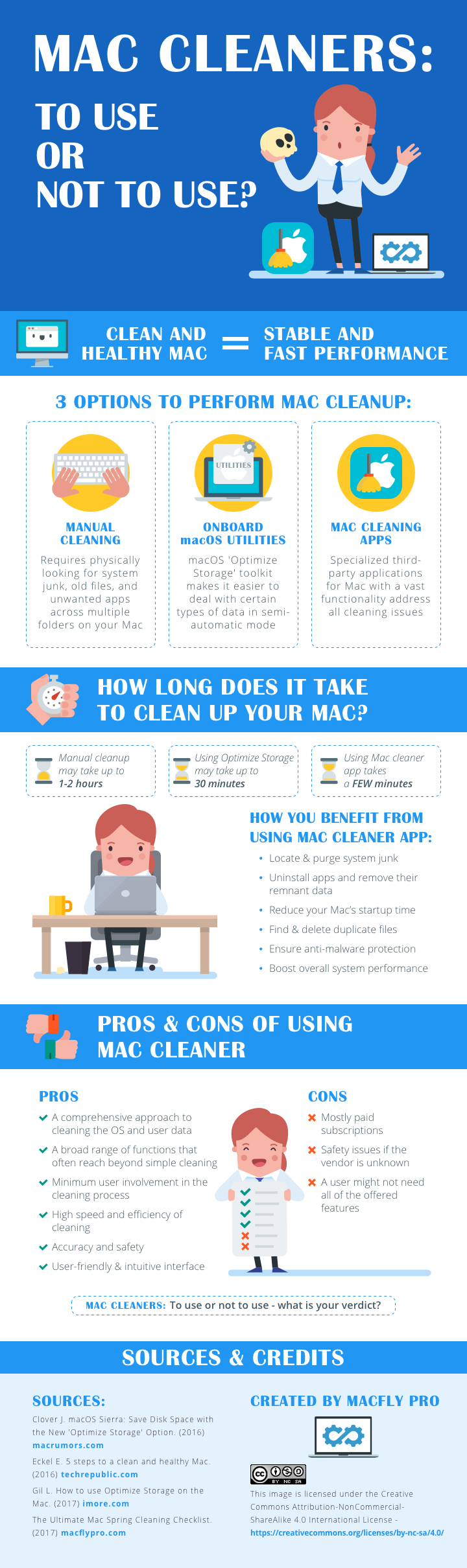 i paid mac cleaner can i get my money back
